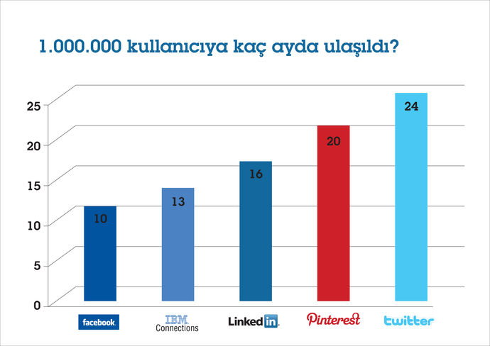 testgrafik.jpg