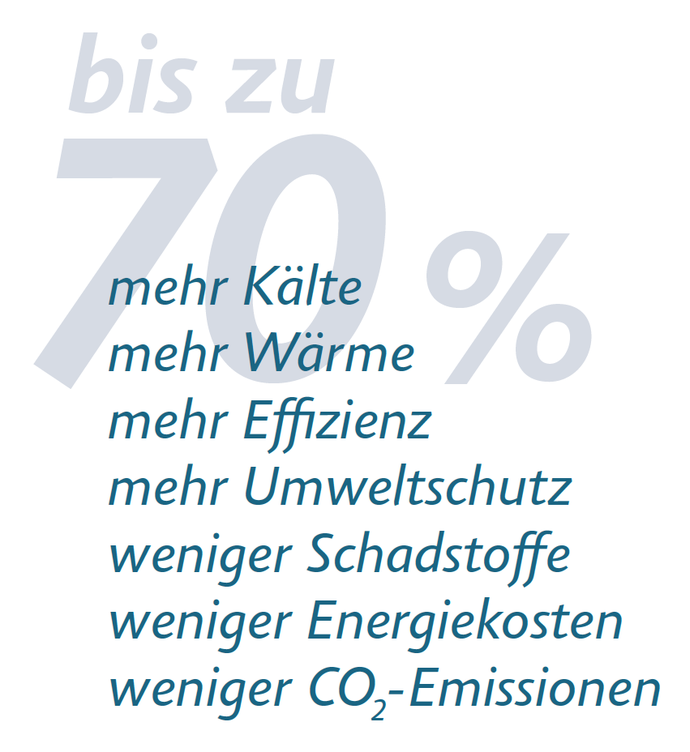 bis_zu_70.png bis_zu_70.png